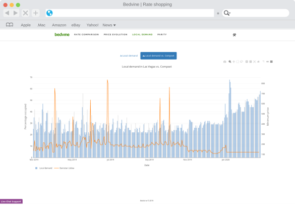 Rate shopping platform in browser screenshot